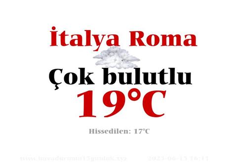 Italya roma hava durumu